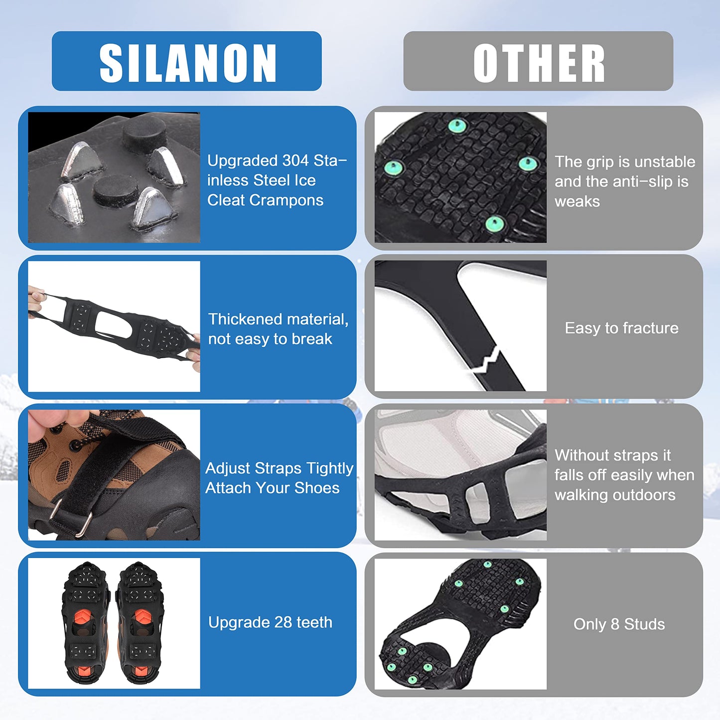 Ice Cleats Snow Traction Cleats,Crampons Ice Cleats for Shoes and Boots Men Women,Non Slip Ice Shoes Grippers Walk Traction Cleats 28 Studs for Snow Ice Hiking Walking Fishing