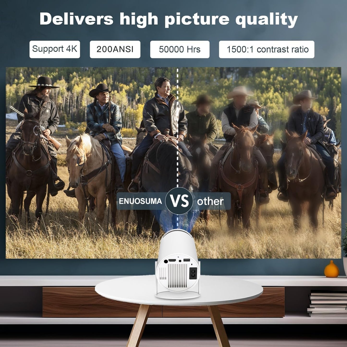 Mini Projector, Support 4K 1080P Portable Projector with Dual Band WIFI6 5G Wireless 5.2 Bluetooth Android 11, 200 ANSI Lumens, 180° Rotatable, Auto Keystone Correction,35"-130" Screen Video Projector
