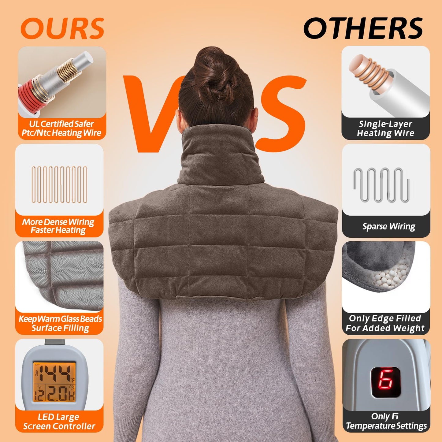 Ruqiji 19" x 24" Weighted Neck&Shoulder Heating Pad, 2.5lbs with 12 Temperature Settings&Countdown timer,Pain Relief for Neck/Shoulders/Menstrual Pain, Christmas Gifts for Women Men Mom Dad(Light Tan)