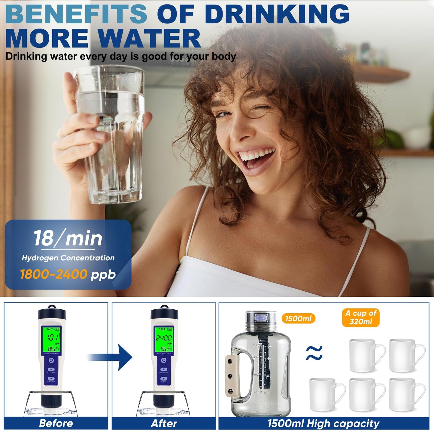 Hydrogen Water Bottle, 50.7oz/1.5L Large Hydrogen Water Bottle Generator, Ion Bottle Improve Water Quality in 3 Minutes, Water Ionizer Machine Suitable for Travel and Fitness Drinking(Black)