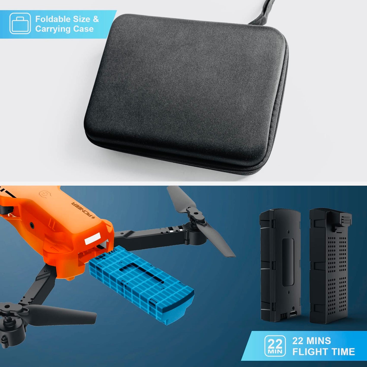 RADCLO Drones for Adults - Drone with camera 1080P HD, FPV Foldable Drone with Carrying Case, 2 Batteries, 90° Adjustable Lens, One Key Take Off/Land, Altitude Hold, 360° Flip