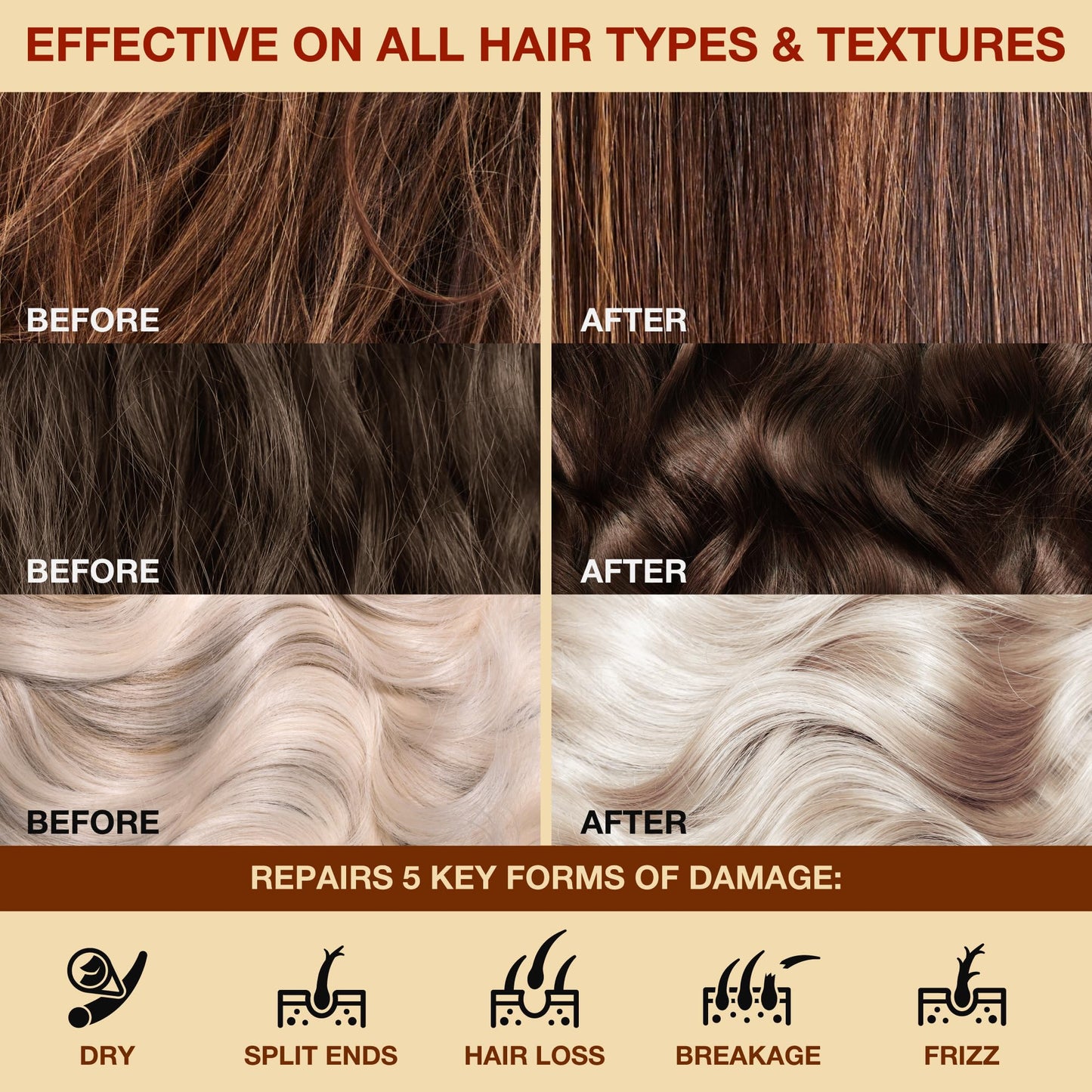 Hair Mask for Damaged Hair – Keratin Treatment for Hair Growth & Hydration – Deep Conditioning Collagen Mask with Protein, Coconut, Jojoba & Avocado Oil – Split Ends Repair & Color-Safe