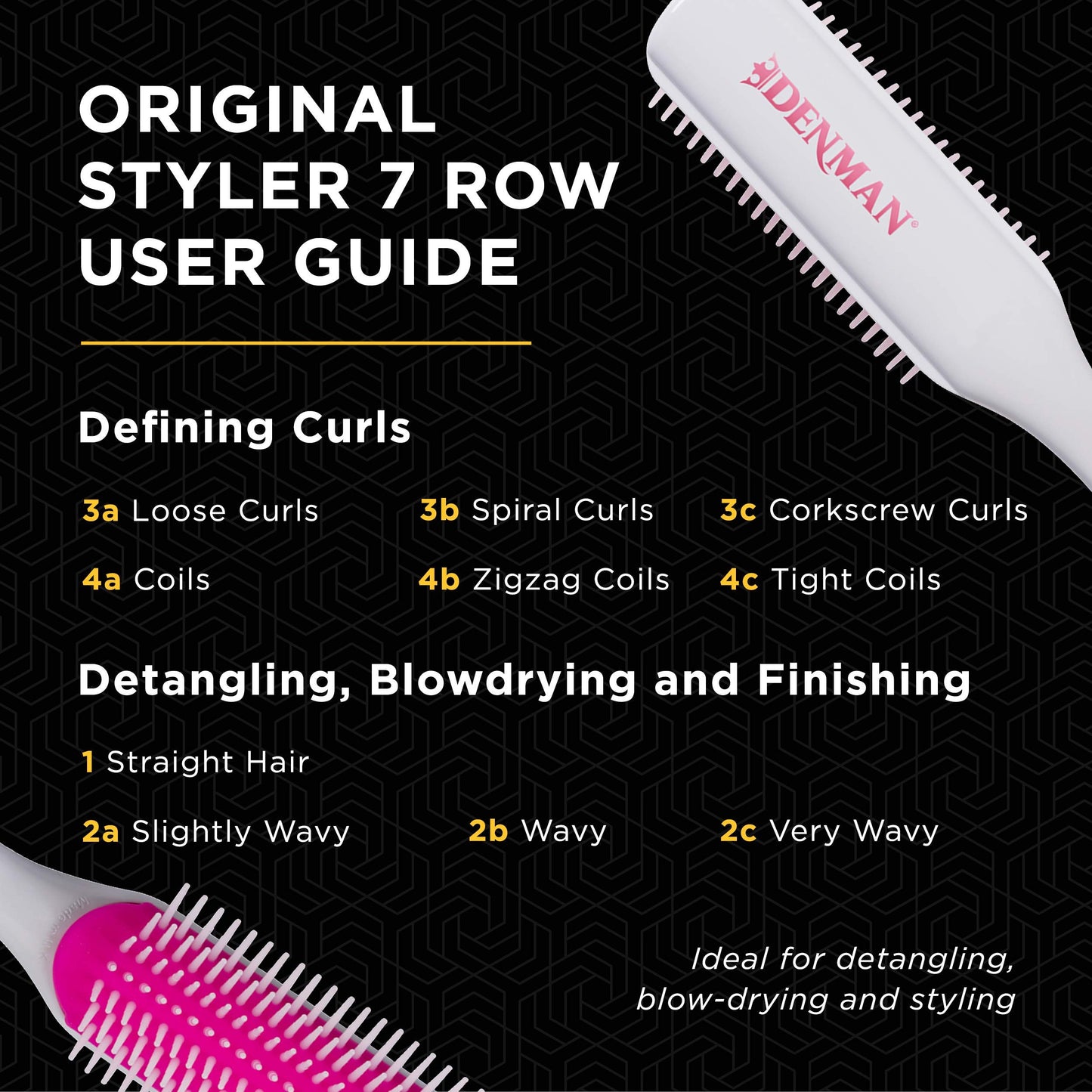 Denman Original Curl Definer & Styler 7 Row Hairbrush for Detangling, Separating, and Defining Curls, Curly Hairbrush - D3 Cherry Blossom