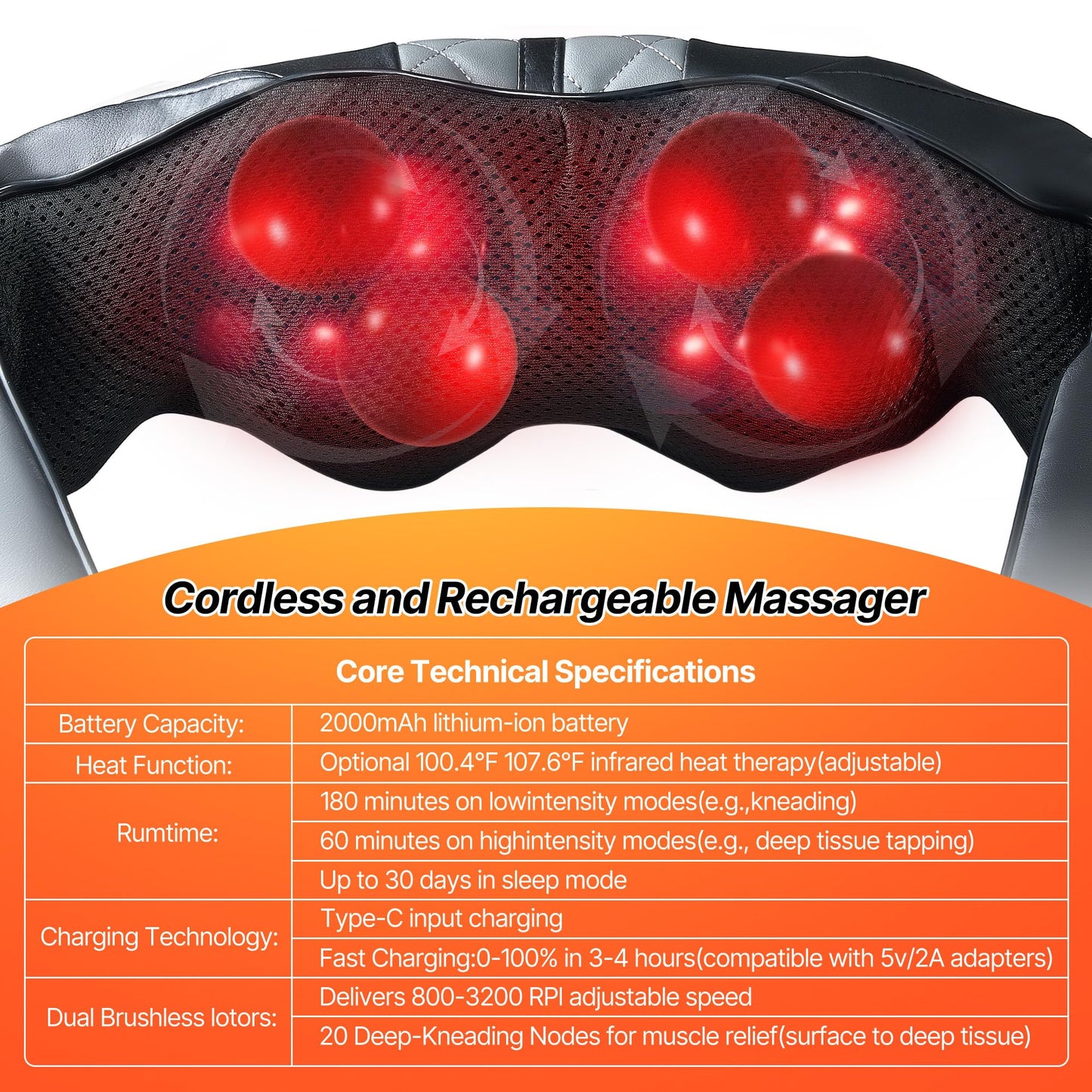 Elomol Cordless Neck Back Massager with Heat - Rechargeable Shiatsu Kneading Shoulder Shawl for Pain Relief Deep Tissue, Long-Lasting Portable Design for Mom Dad Men Women Her Him