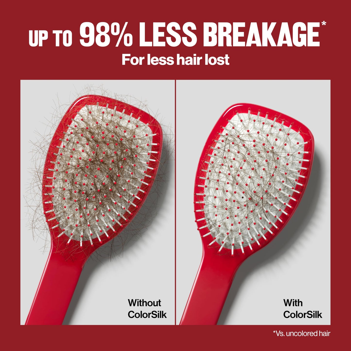 Revlon ColorSilk with Bond Repair Complex, Brown Permanent Hair Color, 100% Gray Coverage, Ammonia Free Hair Dye, Vegan Keratin, 51 Light Brown (Pack of 3)